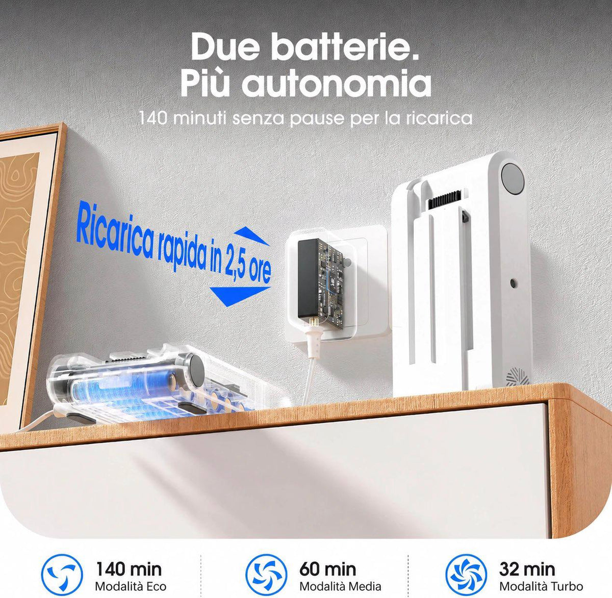 Amazon Basics Aspirapolvere Senza Fili 150W