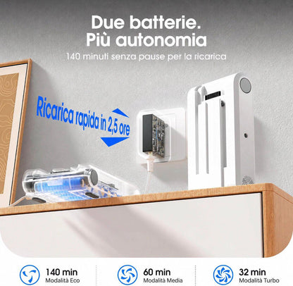 Amazon Basics Aspirapolvere Senza Fili 150W
